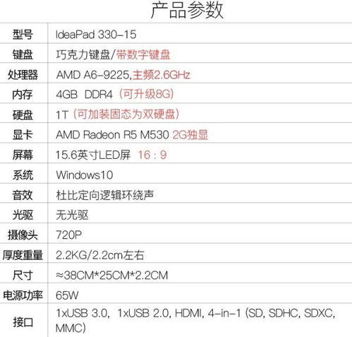 預算三千五左右，適合平面圖文制作的華碩筆記本電腦推薦